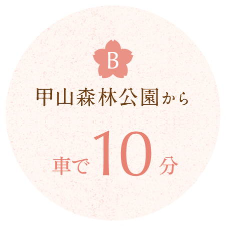 B 甲山森林公園から 車で10分