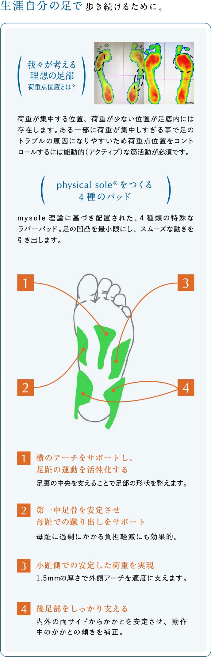 生涯自分の足で歩き続けるために。