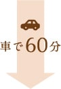 車で60分