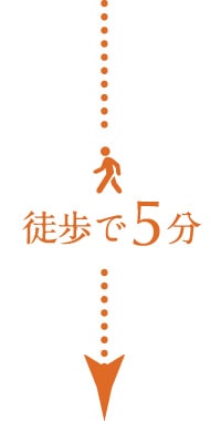徒歩で5分