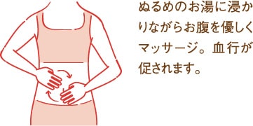 ぬるめのお湯に浸かりながらお腹を優しくマッサージ