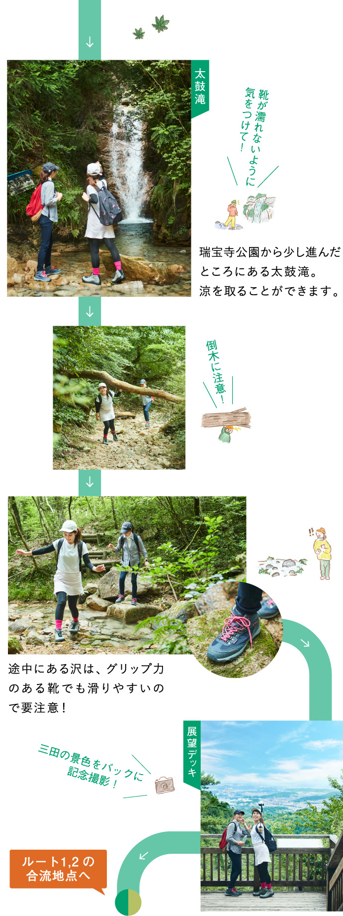 ルート1 瑞宝寺公園〜六甲山最高峰
